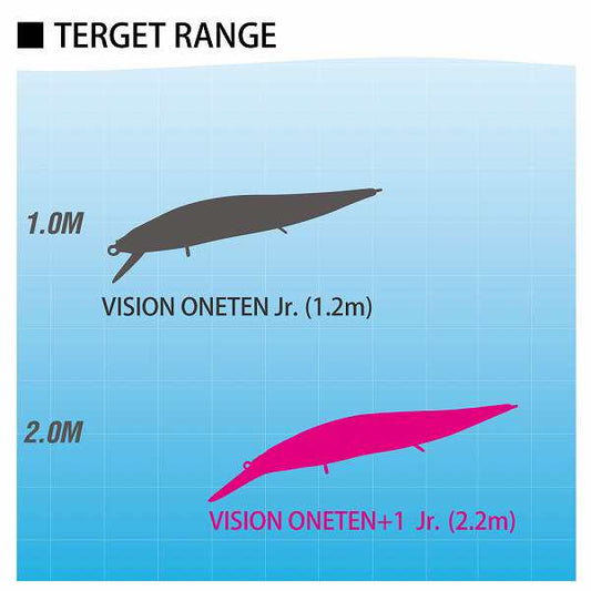 MB Oneten Vision Jr.+1
