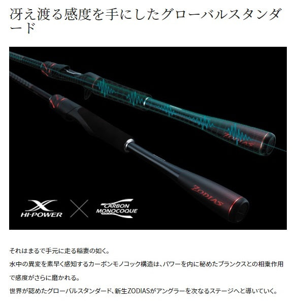 Shimano Zodias Fishing Rod Spinning & Baitcasting