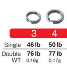 Owner Cultiva Ultra Wire Split Ring (Heavy Duty) 18/pack