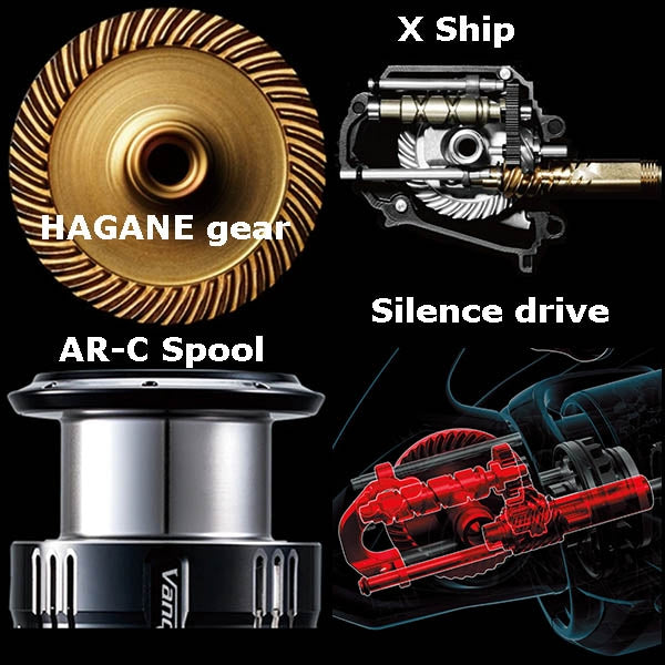 Shimano Sahara Spinning Reel
