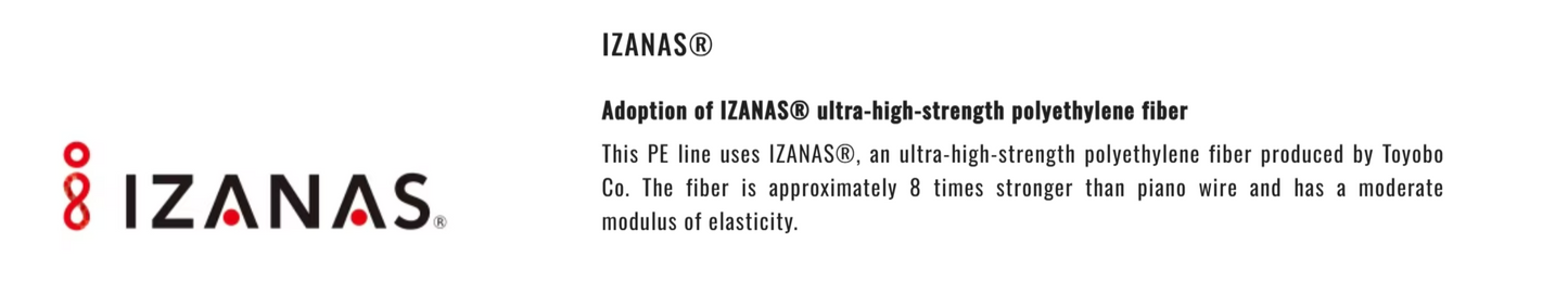 Shimano Pitbull 12 Braided PE Line