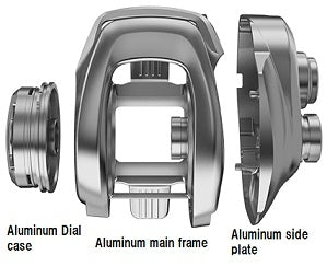 Shimano Bantam Baitcasting Reel
