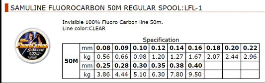 SASAME FLUOROCARBON 50M LEADER LINE more size available