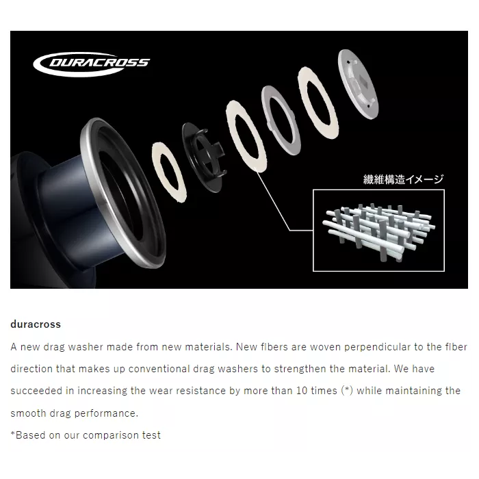 Shimano 23 Stradic Spinning Reel