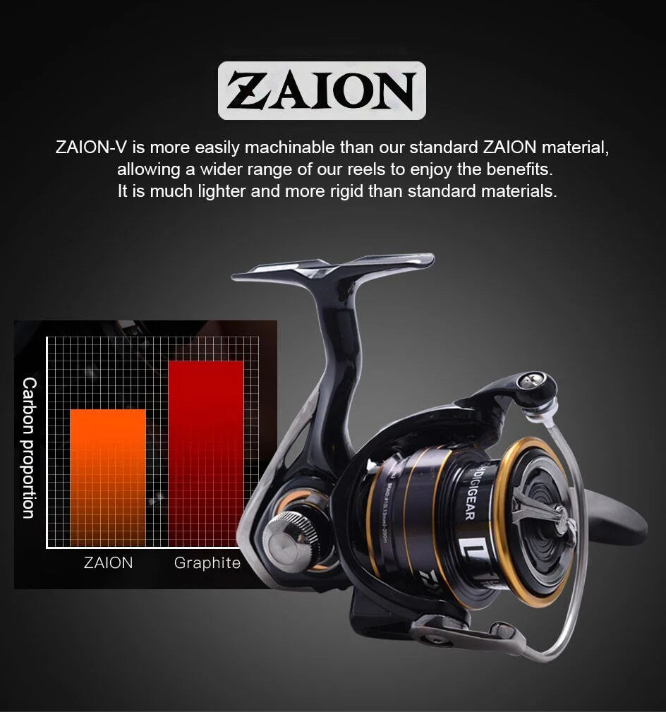 Daiwa 21 Legalis CS Spinning Reel