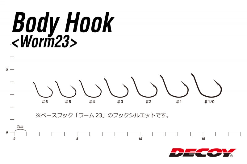 Decoy Worm 108 Body Guard HD Hook Weedless 5/pack (wacky hook)