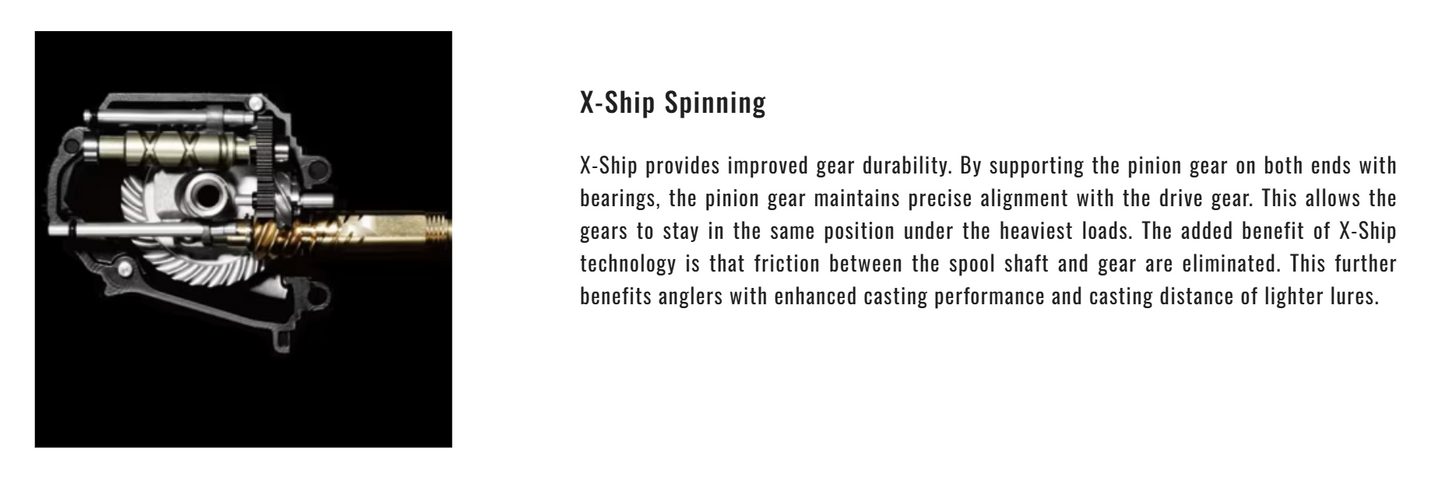 Shimano Twinpower Spinning Reel (New Version)