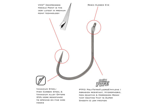 VMC REDLINE SERIES™ FINESSE NEKO 4/pack