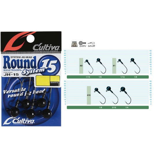 Owner Cultiva JH-15 Round 15 System Stealth Black Painted 5/pack